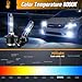 Nilight D2S Xenon HID Headlight Bulbs, 8000K Cool White D2S Bulb 35W High Low Beam Xenon Headlights Replacement, 2-Pack(NOT fit Halogen Headlight Assembly)