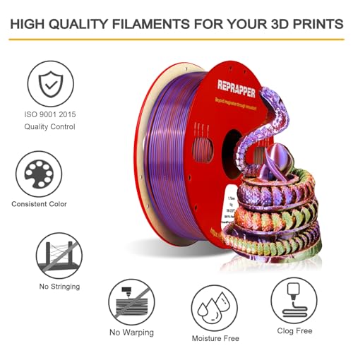 Image of Reprapper Triple Color Filament Coextrusion PLA Filament 1.75mm for 3D Printer, Multicolor Like Dual Color Rainbow PLA, 2.2lbs (1kg), Silk PLA Green /Purple /Copper