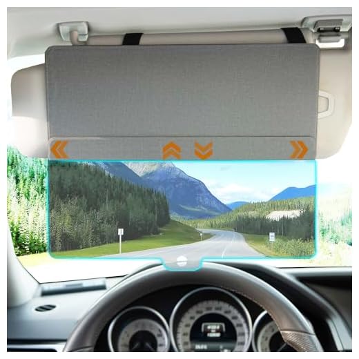 MAGTSMEI Upgraded Car Sun Visor Extender, Polarized Sun Blocker, Sunshade Lens Magnetic Connection Adjustable 4 Directions, Anti-Glare,Protects from Sun Glare, Snow Blindness & UV Rays,Grey