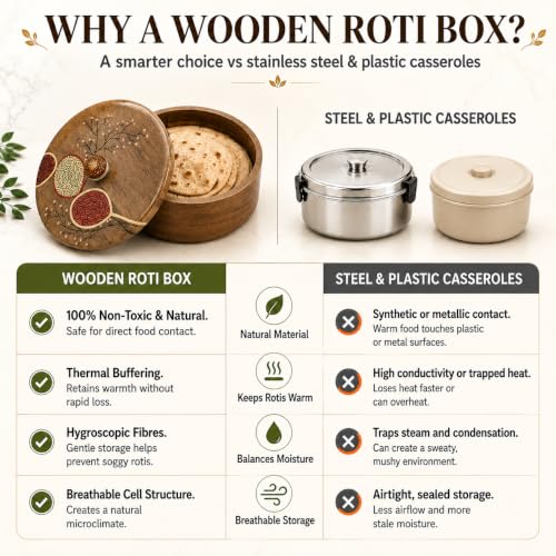 Image of Artysta 'Cherry Blossom' Wooden Chapati Box | Wooden Casserole For Roti | Chapati Box For Kitchen | Roti Box with Lid | Housewarming Gifts | Handpainted Roti Box | Mango Wood 8inch, 1080ml