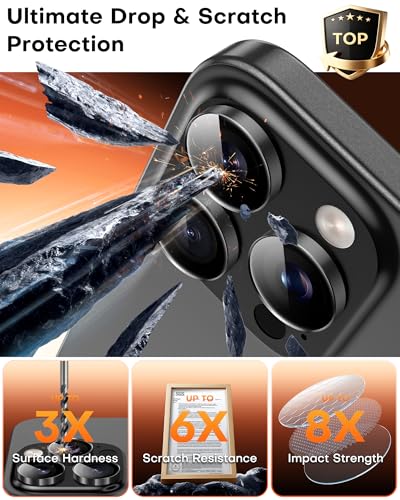Image of TOCOL for 2 Pack iPhone 15 Pro Max Camera Lens Protector /iPhone 15 Pro Camera Lens Protector Tempered Glass HD Individual Scratch Resistant Cover Accessories Case Friendly(Black)