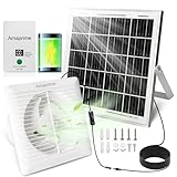 Solar Fan with Battery,25W 8' Solar Panel Fan Kit with 9000mAh Battery Day and...