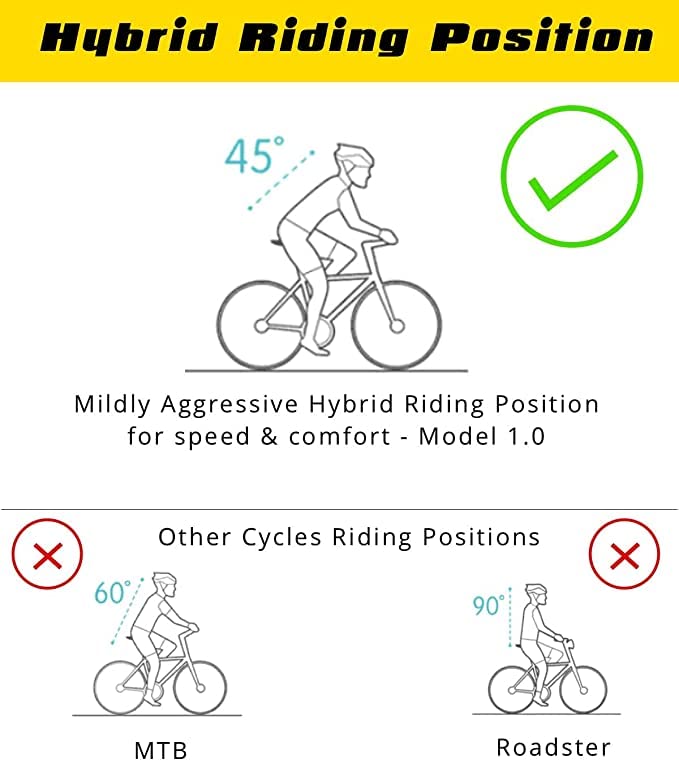 Image of Stryder 700C HYB 100 (21 Speed),Frame- 19 inches, Front /Rear Derailleur Microshift Mountain Bike with V Brakes for Unisex-Adults (Yellow) Ideal for 15+ Years