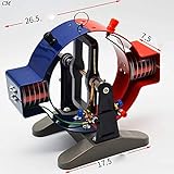 Zoom IMG-2 modello di scienza dell educazione Zoom IMG-2 modello di scienza dell educazione