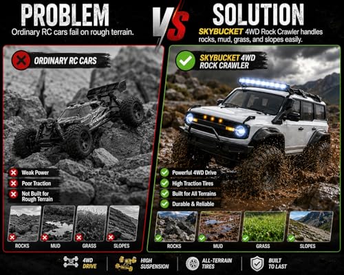 Image of SKYBUCKET RC Rock Crawler Remote Control Truck 1:16 4WD Off Road RC Car with 2 Batteries, LED Lights & 2.4GHz Remote | All Terrain High Speed Climbing Racing Vehicle for Kids Boys Girls Adults