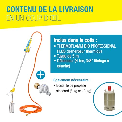 Vignette produit
