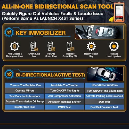 Control bidireccional y codificación ECU para BMW 5