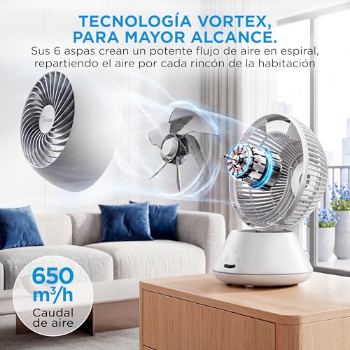 Miniatura 10 de Midea Ventilador De Mesa Silencioso De 5 Velocidades Con Control Remoto - Ventilador Pequeño Con Oscilación 120 105 - Ventiladores Con Temporizador - Flujo De Aire Potente Hasta 15 M