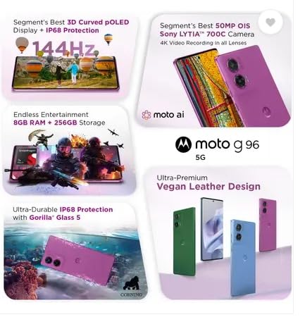 Motorola G96 5G display and IP68 protection