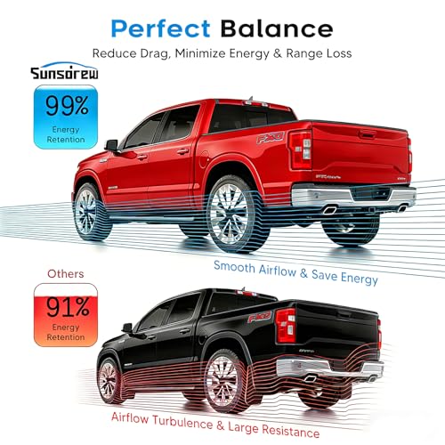 Image of Sunsdrew Mud Flap Delete for Ford F150 2WD /4WD 2021-2026
