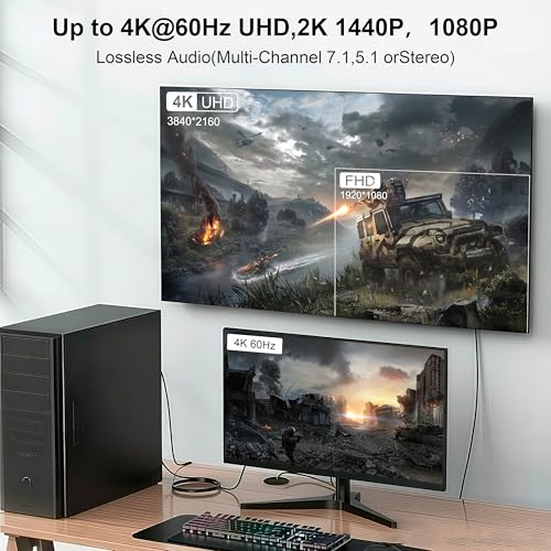 Image of DisplayPort 1.4 Cable 6.6FT, 32.4Gbps 8K@60Hz / 4K@240Hz [5 Pack] | DP Cable Supports HDR, HDCP 2.2, FreeSync & G-SYNC, Ideal for High Refresh Gaming Monitors, PCs & GPUs