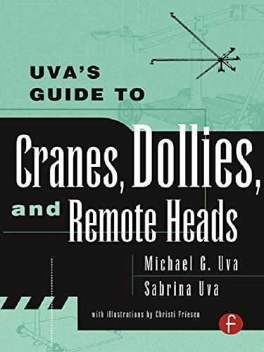 Uva's Guide To Cranes optimiser ses mouvements de caméra sur le plateau