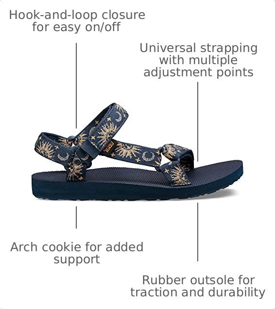 Image of Teva Women's Original Universal Sport Sandal