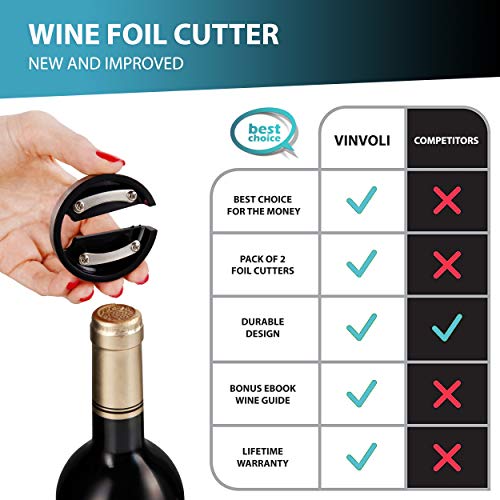 VINVOLI Wine Foil Cutter [Pack of 2] - New 2020 Wine Foil Cutter Tool - Foil Cutter for Wine Bottles - Wine Cutter Foil Opener Neck Label Remover - Wine Top Seal Cutter - Wine Bottle Foil Cutter - Thumbnail 4