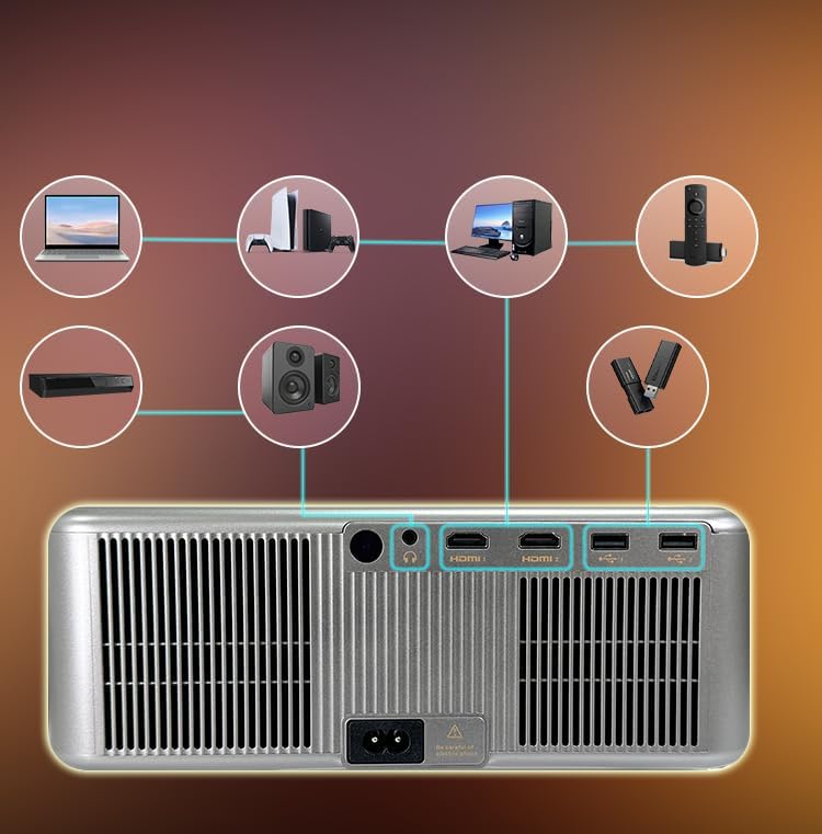 Rear view of the TOPTRO Quadra Projector showing HDMI, USB, and audio ports