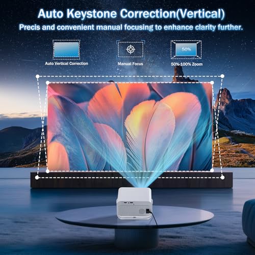 Portable 1080P Native HD Projector with WiFi 6 & Bluetooth 5.2 | 4K Support & Auto Keystone | Compatible with Smartphone, Laptop, TV Stick, PS5 | Built-in Speaker for Home Cinema, Camping (White) - Image 6