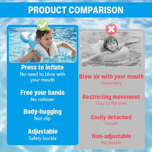 Image of Proberos Kids Armpit Swimming Ring PVC Buoyancy Vest for Beginners Age 3-15, Anti Rollover & Press-&-inflate Design, Adjustable Safety Buckle, Cartoon Swim Tube for Kids for Boys & Girls, Blue