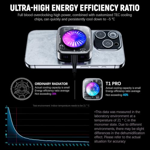 Image of Verilux Phone Cooler LED Magnetic Cell Phone Cooler with Detachable Clips LCD Digital Display Gaming Phone Cooler Silent Phone Cooler USB Rechargeable Phone Cooler for Gaming, Livestreaming