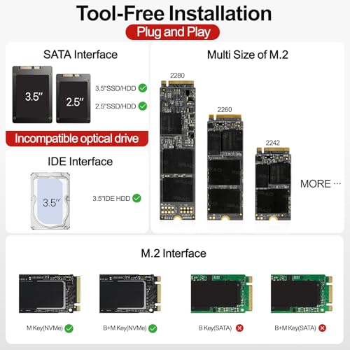 Image of Unitek 3-in-1 M.2 NVMe /SATA /IDE Adapter, 10Gbps USB 3.2, Tool-Free | Simultaneous NVMe, SATA & IDE Access; Fits 2230-2280 M.2, 2.5 /3.5 SATA, 3.5 IDE; Hot-Swap, Auto Sleep, No Driver