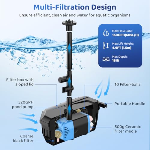 Image of Antfraer 12W Solar Fountain Pump & Pond Filter Kit - Integrated Filtration System with 4 Nozzles, 6.6FT PVC Tubing Pond Filter for Outdoor Ponds, Gardens, Waterfalls, Fountains