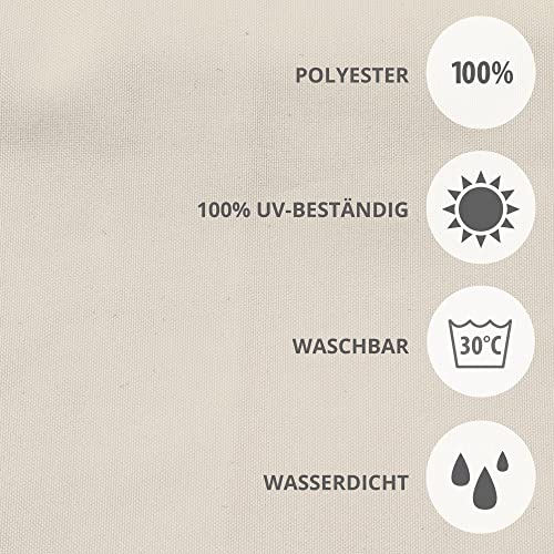 Jarolift Copertura per Balcone Impermeabile, Telo