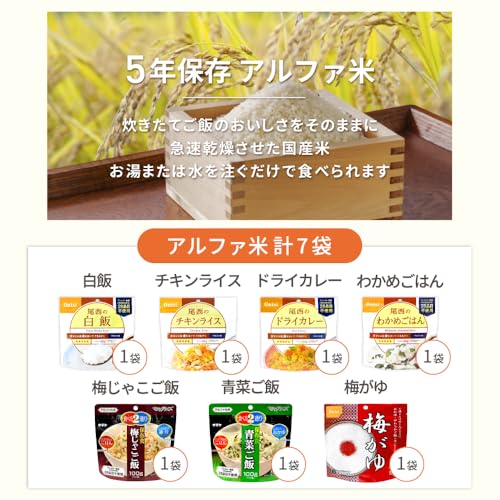 PEACEUP 5年保存 非常食セット 7日分 アルファ米 パンの缶詰 非常食 長期保存 災害備蓄 【1人用 (21食)】 の商品画像 2