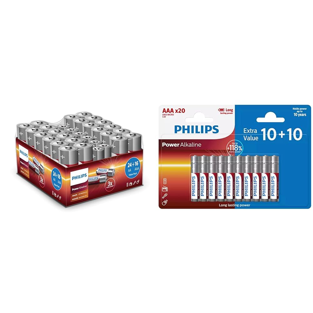 Confezione 36 Batterie AAA Waklyte Alcaline | Lunga Durata 10 Anni Di Conservazione - LR03 1.5V