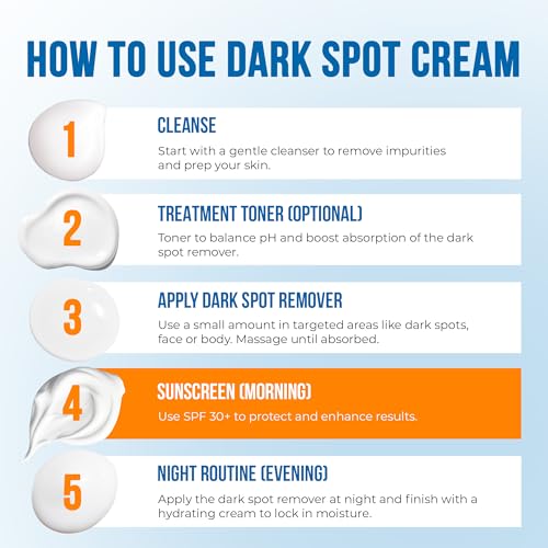 Dark Spot Remover for Face and Body - 43% Active Ingredients Blend with Vitamin C, Niacinamide, Collagen - Skin Lightening Cream for Women and Men - Dark Spot Corrector - Brightening Cream - Image 5