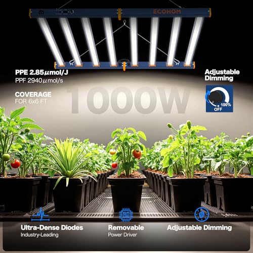 LED Grow Light, 1000W Grow Lights for Indoor Plants, Full Spectrum ...