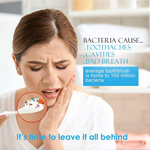 TAISHAN UV Sanitizer Toothbrush Case，Rechargeable Portable Mini Travel Toothbrush Holder,Fits All Toothbrushes for Both Electric and Manual Toothbrushes,Safety Feature, for Home and Travel - Thumbnail 3