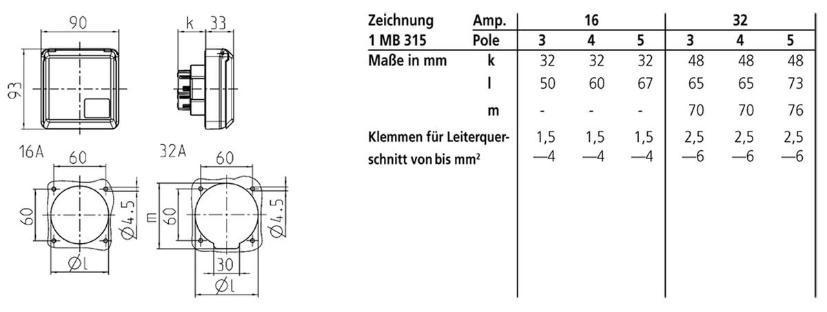Mennekes 101100352 Basen w systemie cepex-th, gniazda CEE, 400 V, 50–60 Hz, 16 A, 5-biegunowe, IP 44, 5 pakiet