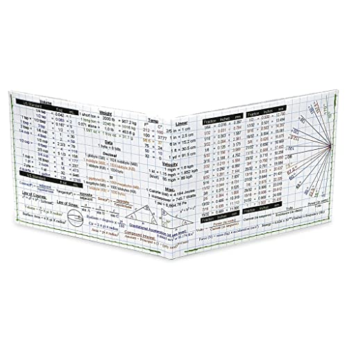 mighty wallet Stitched Dynomighty Tyvek Billfold - Life Hack, Conversions and Calculations