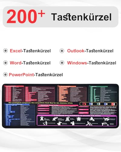 Excel Schreibtischunterlage mit Tastenkürzeln für Büro, Rutschfest 80×30 cm – Ansicht 4