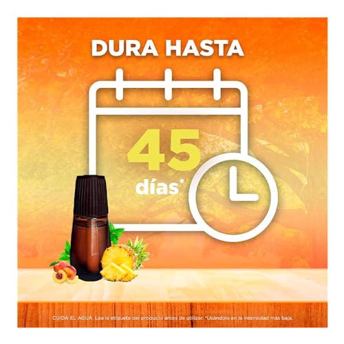 Aromatizantes De Ambiente, Drugstore Imagen adicional
