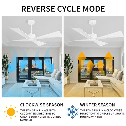 64 Outdoor Ceiling Fan, Reversible DC Motor, Remote Control, Waterproof, White- No Lights- Patio, Porch, Gazebo, Garage