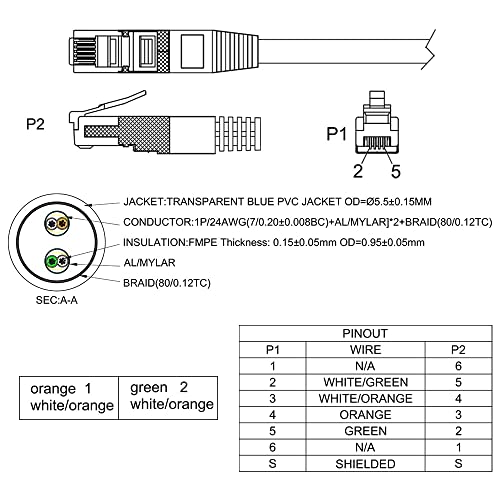 Image of RJ11 25Ft Shielded Modem Cable for High Speed DSL Internet, for Broadband DSL Modems, High Speed Data Transfer, Home DSL Ethernet Phone Jack Cable