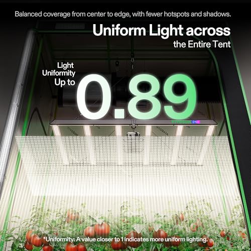 Image of VIVOSUN LumaLight 750W LED Grow Light, Full Spectrum Indoor Plant Light