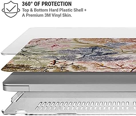 Skinit Case + Skin Compatible with MacBook Air 13in M1 (2021) - Bridgeman Art Textile Design by William Kilburn Design