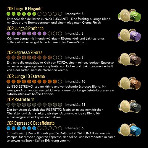 L'Or Espresso Café Profondo - Intensité 8- 20 Capsules en Aluminium Compatibles avec les Machines Nespresso - Image 6