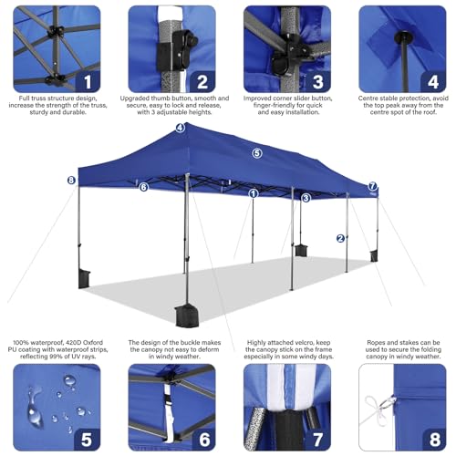 Image of COBIZI 10x30 Heavy Duty Pop Up Canopy Tent with 8 Sidewalls, Navy Blue