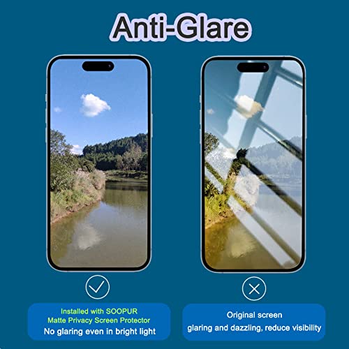 Soopur [2 Pack Matte Privacy Screen Protector For Iphone 14 Pro Max 6.7", Anti-Glare Anti-Spy Scratch Resistant Tempered Glass Film, Smooth & Sensitive Touch, Rounded Edges Full Coverage #TOP2