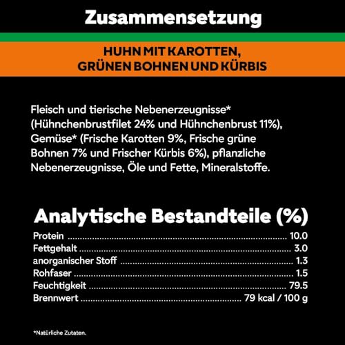 Cesar Schale mit Huhn, Karotte und Bohnen in Soße 2 x 5 x 85 g