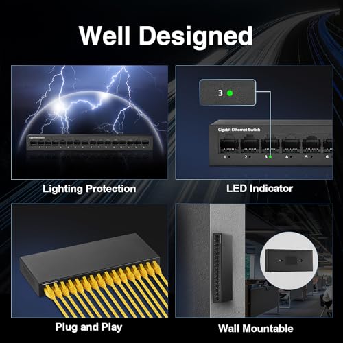 Image of MokerLink 16 Port Gigabit Ethernet Switch, Fanless Metal Unmanaged Plug and Play Network Switch