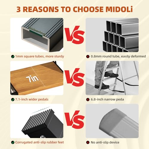 2stepladderfoldingstepstoolwithantislipsturdyandwidepedallightweight330lbsportablealuminumwoodgrainshelfforhouseholdandkitchenspacesaving Urban Country Home Decor 2 step ladder folding step stool with anti slip sturdy and wide pedal lightweight 330lbs portable aluminum woodgrain shelf for household and kitchen space saving urban country home decor