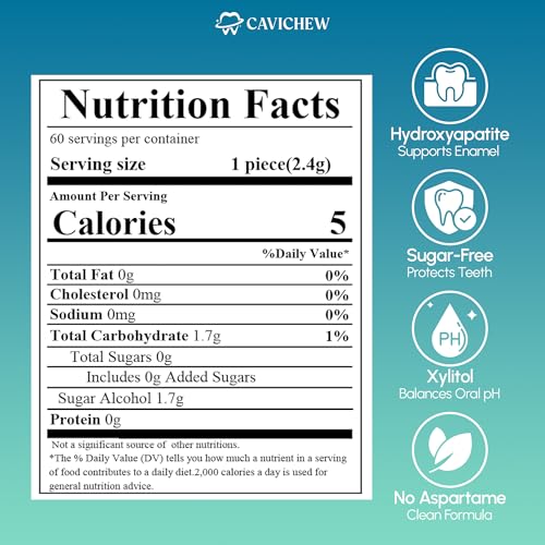 Image of Remineralizing Gum with Nano Hydroxyapatite and Xylitol. Sugar Free, Aspartame Free, Mint Flavor. Dental Gum Designed and Developed by Dentists to Support Oral Health. 60 Count.