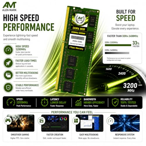Image of DDR4 Laptop RAM 8GB 3200MHz, 260-Pin SODIMM, 1.2V, AM8G4-3200S