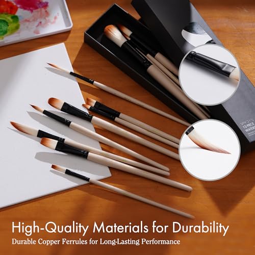 Pinceaux aquarelle ARTIFY de haute précision pour techniques fluides