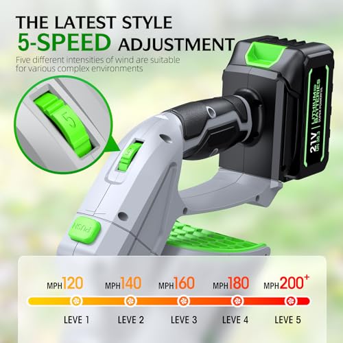 Cordless Leaf Blower and Vacuum