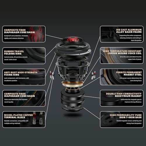 Image of 8 inch Subwoofers 1600W 4 Ohm SPL Car Subs, BASV Voice Coil, Heavy-Duty Cast Aluminum Basket, Deep Bass, Weaved Tinsel Leads, Multi-Connect Terminals, Superior Performance