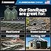 Sandbaggy - Heavy Duty Empty Sandbags For Flooding (14